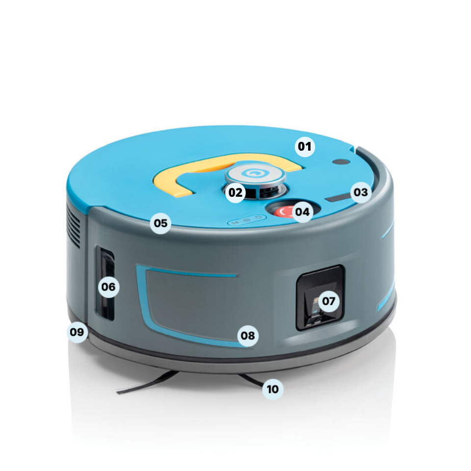 aanbieding complete i-dose Co-botic_1900_genummerd_onderdelen