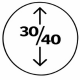 PIM_pictogram2