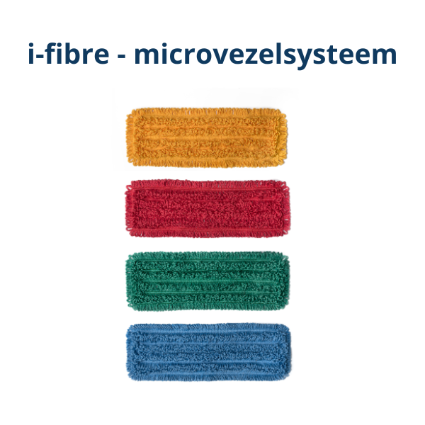 i-fibre_-_microvezelsysteem